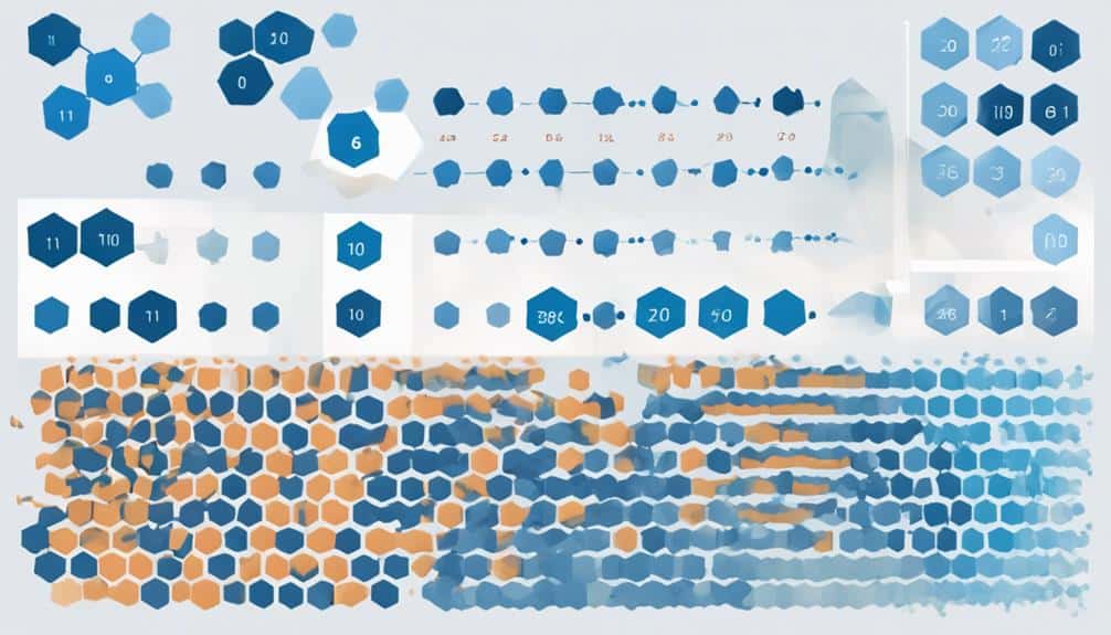 vitamin b6 elimination process